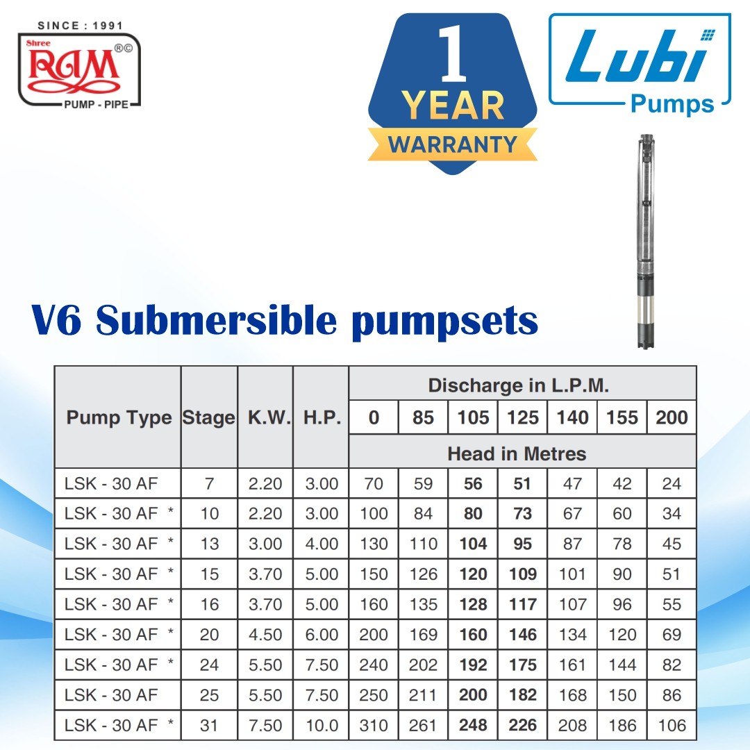 LUBI V6 Submersible Pump
